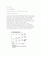 [A+] 한국, 일본, 중국 동아시아 3국의 라면 및 라면산업의 전망 역사와 유래 마케팅믹스 SWOT  STP  4P  라면시장분석 종류 라면 비교신라면농심하얀국물꼬꼬면남자라면진짜진짜돈라면라멘 11페이지