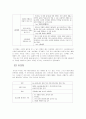 [A+] 베니건스 STP분석 - 시장세분화, 타겟팅, 포지셔닝 3페이지