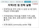 성공적인 전략적 제휴사례(삼성TESCO) 33페이지