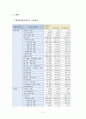 맞벌이의함정 4페이지