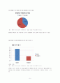 맞벌이의함정 7페이지