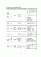 무상급식 찬반논란 7페이지