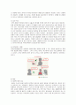 아동간호사례연구 - 세기관지염 bronchiolitis, 칸디다성 구내염 candidal stomatitis 7페이지