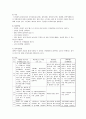 아동간호사례연구 - 세기관지염 bronchiolitis, 칸디다성 구내염 candidal stomatitis 10페이지