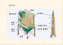 여과집진기.ppt 27페이지