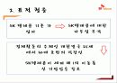 SK 텔레콤 광고기획안.PPT자료 12페이지
