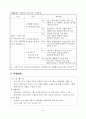 2012 프로포절 작성법 (2012.12.02) 12페이지