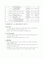 2012 프로포절 작성법 (2012.12.02) 15페이지