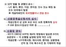 신용장개설 및 통지 14페이지