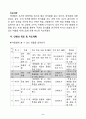 1학년 슬기로운생활 지도안-자연과 함께해요(여름철에 볼 수 있는 동물 무리 짓기)(세안) 5페이지