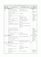 2)국어 - 의견을 생각하며 글 읽기(중안) 2페이지