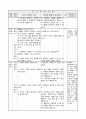 4)국어-의견을 나누어요-등장인물의 의견이 적절한지 의논하기(중안) 2페이지