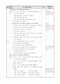 초등4) 국어 지도안-책속의 길을 따라(시를 듣고 생각이나 느낌 표현하기-반응 중심 학습 모형)(세안) 6페이지