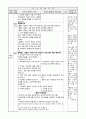 초등4) 과학 지도안-물과 얼음(얼음이 녹을 때의 무게와 부피변화 알기)(중안) 2페이지