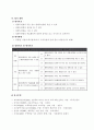 4학년 수학 지도안- 사각형과 다각형(평행사변형 알아보기)(세안) 11페이지