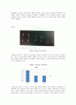 거세 생식기능 2페이지