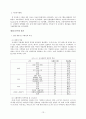 [졸업논문]중소기업체 생산성 향상을 위한 고령인력 활용방안 17페이지