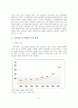 [졸업논문]고령친화 여가산업의 현황과 문제점 및 발전방안 6페이지