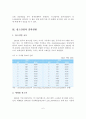 [졸업논문]광고산업의 현황과 전망 및 발전방향 - 이론적 고찰, 일반현황 및 전망, 발전방향 7페이지