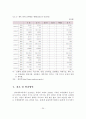 남북체육교류 현황 및 발전방안 25페이지