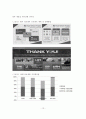 소셜미디어의 이해와 브랜드관리 활용사례 12페이지