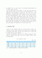 우리나라 영화산업의 주요정책과 현황 및 문제점과 전망 14페이지