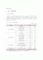 스포츠산업의 전망과 현황 및 발전전략 17페이지