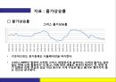 그리스 재정위기.ppt 31페이지