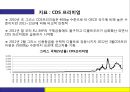 그리스 재정위기.ppt 38페이지