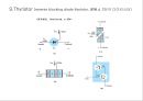 전자회로1실험) 60페이지