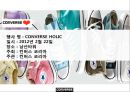 이벤트 실무론-CONVERSE Launching promotion planning 7페이지