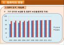 대중매체, TV, 컴퓨터 전자기기가  아동발달에 미치는 영향.ppt 11페이지