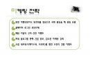 여행사경영론 - 창업계획서(원터치닷컴) 20페이지