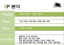 여행사경영론 - 창업계획서(원터치닷컴) 26페이지