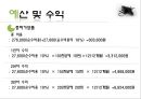 여행사경영론 - 창업계획서(원터치닷컴) 30페이지