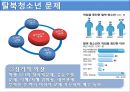 탈북청소년 실태 현황 및 문제점 분석, 지원 실제 기관 조사 9페이지