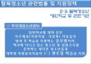탈북청소년 실태 현황 및 문제점 분석, 지원 실제 기관 조사 22페이지