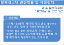 탈북청소년 실태 현황 및 문제점 분석, 지원 실제 기관 조사 24페이지