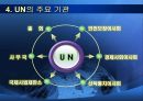 국제연합 UN(United Nations)행정론.ppt 7페이지