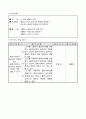 초등5) 과학-작은 생물의 세계-물에 사는 작은 생물 알아보기(중안) 5페이지