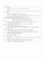 케이스 스터디 - CRF 만성신부전환자 27페이지