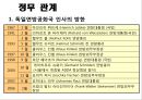 [A+] 독일과 한국의 교류사 - 관계, 경제관계, 정무, 문화관계, 수호통상조약, 을사조약, 방한, 방독, 대한정책.ppt 7페이지