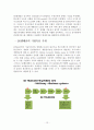 [A+] 중국 통신시장 변화와 SK텔레콤의 대응 전략 - 사례분석,기업분석,시장점유율,SWOT ,핵심성공요인, 경영전략, 마케팅, 산업구조분석, 글로벌진출 12페이지