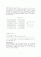 [A+] CRM의 이해, 개념, 등장배경, 중요성, 사례, 시장 동향, 전략방안, 고객관리의 중요성, e-CRM, 성공적인 CRM 구축과 실행, CRM수준평가 15페이지