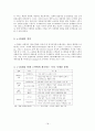 [A+] CRM의 이해, 개념, 등장배경, 중요성, 사례, 시장 동향, 전략방안, 고객관리의 중요성, e-CRM, 성공적인 CRM 구축과 실행, CRM수준평가 18페이지