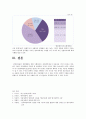 화학적 거세의 전면적 확대시행 5페이지