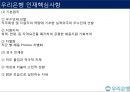 우리은행 원하는 인재 파워포인트 14페이지