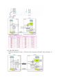 컴퓨터 네트웍(네트워크) 정리 7장-10장 11페이지