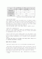 청계천 복원 사업의 문제점과 개선방안 14페이지