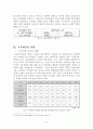 교육재정과 교육제도의 개혁 6페이지